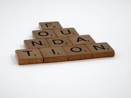 The word foundation arranged with scrabble pieces in a pyramid format on a while background.