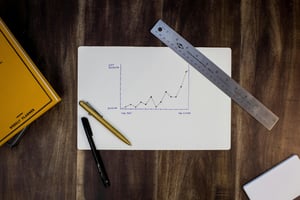Paper business growth chart on a wooden desk with a ruler and pens on top of the graph