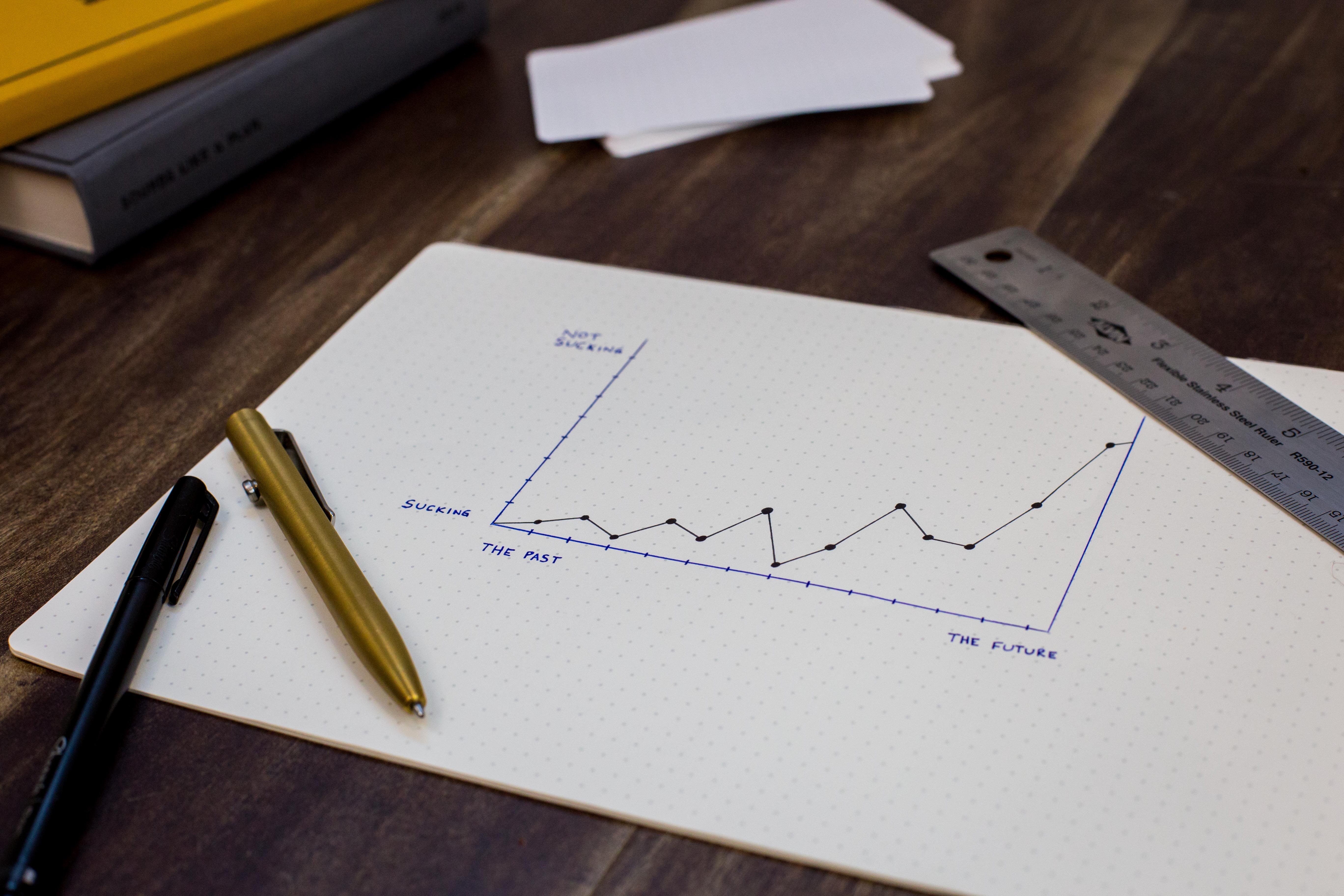 Paper graph that shows a growth trend on a table with a ruler and a pen